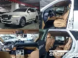 продажа GENESIS GV80