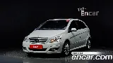 продажа BENZ B-CLASS W245