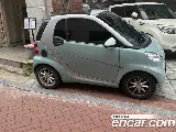 продажа SMART FORTWO COUPE