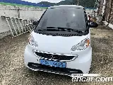 продажа SMART FORTWO COUPE