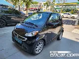 продажа SMART FORTWO COUPE