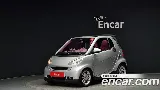 продажа SMART FORTWO CABRIO