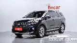 продажа KIA THE NEW SORENTO